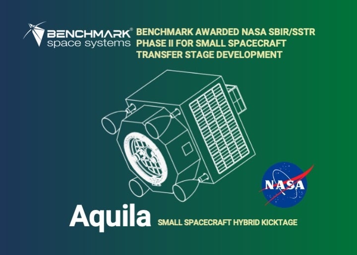 Aquila Phase II Announcement Image