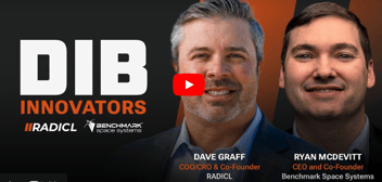DIB Innovators Podcast Banner