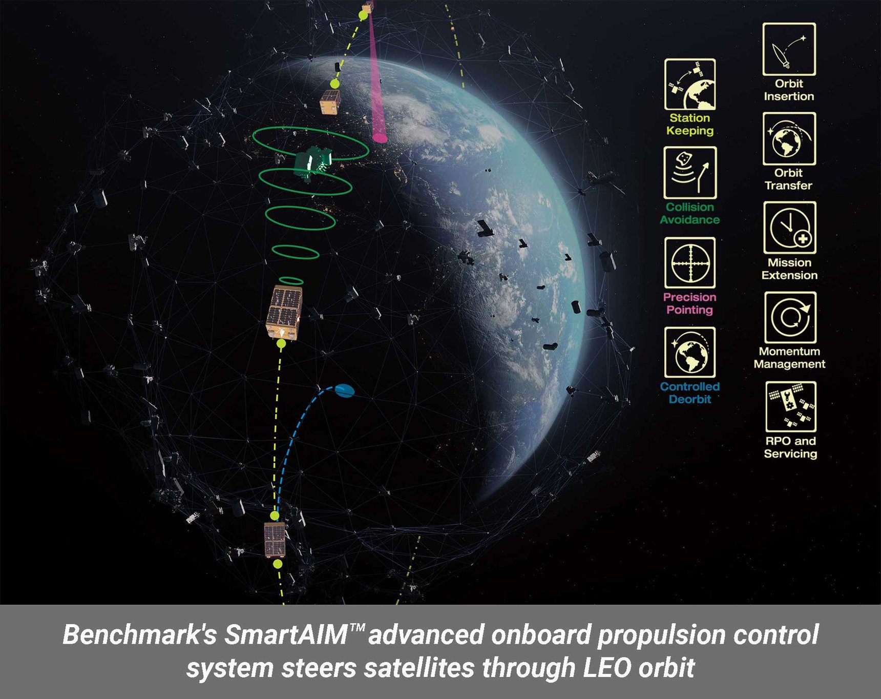 Press Release: Benchmark Unveils First-Ever Autopilot for Satellites