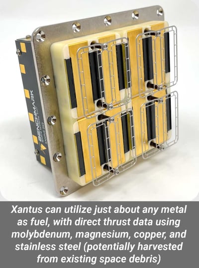 Xantus-System-Image-with-Caption